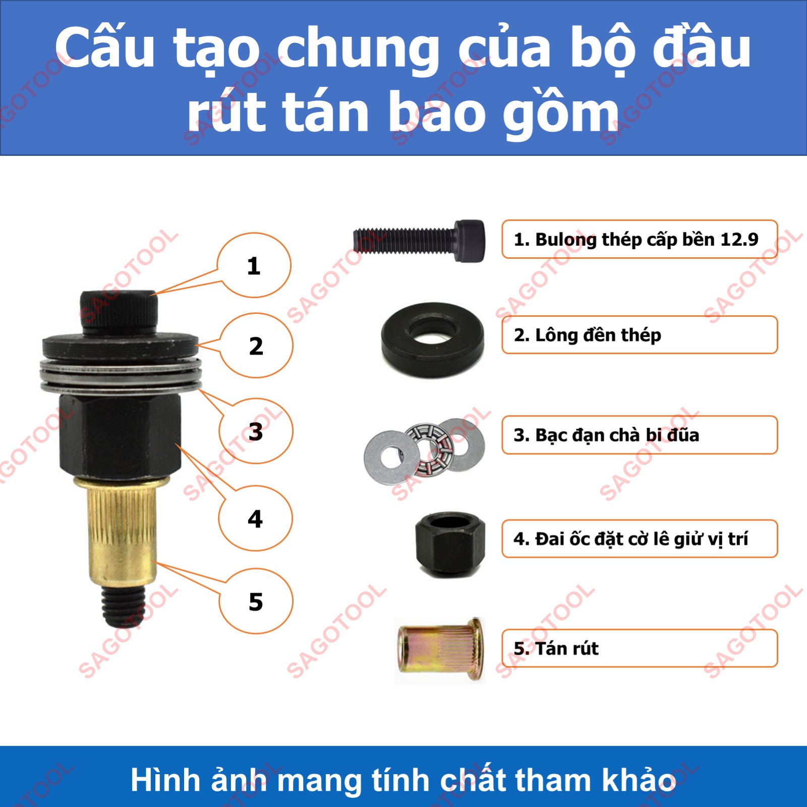 Đầu Rút Ốc Tán ECU M3–M10 – Gắn Máy Khoan Hoặc Dùng Tay Tiện Lợi - Ảnh 7